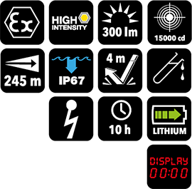 l3000_symboly
