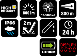 l5000_symboly